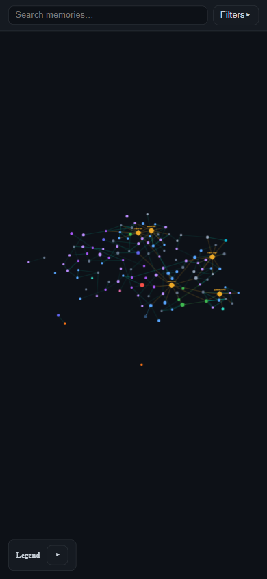 The Brain Map on a phone, with the toolbar and legend collapsed