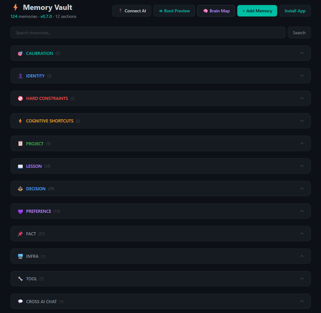 The PowerMemory dashboard — categories with live counts